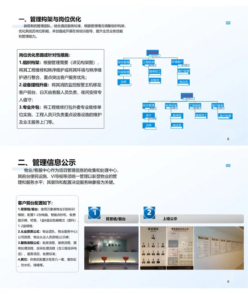 酒店公寓物業(yè)管理服務(wù)方案 清洗與保潔服務(wù)的精細(xì)化探索